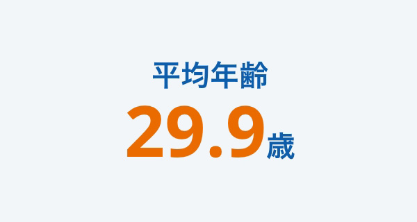 平均年齢29.9歳