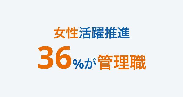 女性活躍推進 36%が管理職